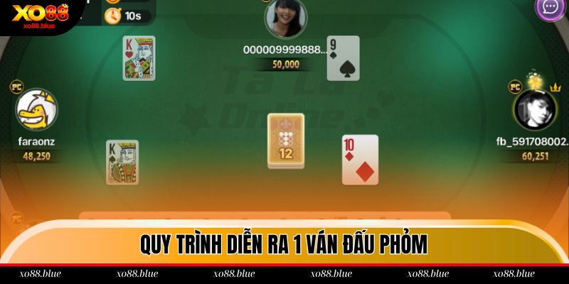 Cách Chơi Phỏm An Toàn Và Dễ Thắng Nhất Tại Xo88 Quy trình diễn ra ván chơi Phỏm xo88