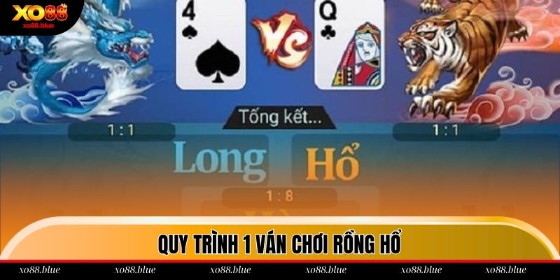 Cách Chơi Rồng Hổ Bách Phát Bách Trúng Hay Nhất 2025 Hình thức diễn ra 1 ván chơi Rồng Hổ Xo88